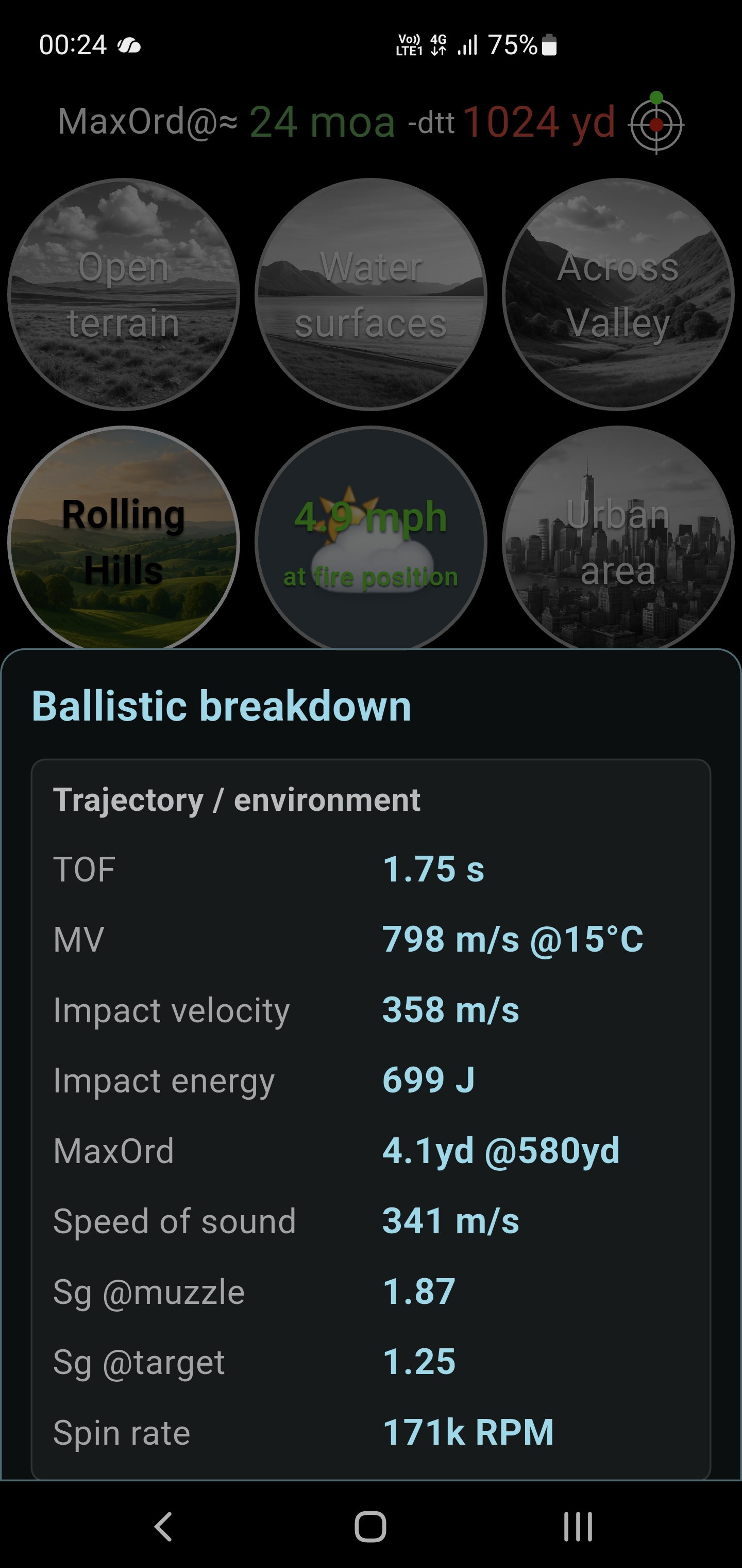 Wind Call — Ballistic breakdown with trajectory and environment data
